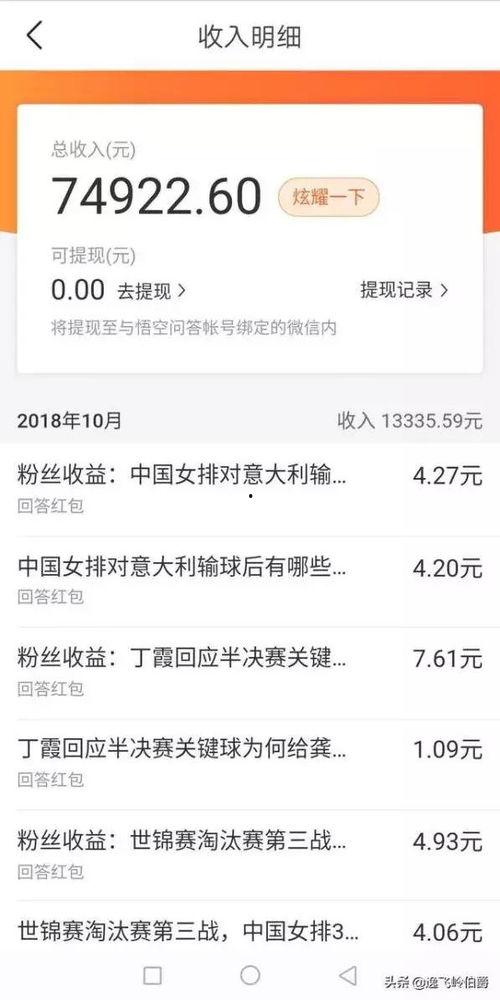 重庆今日头条的收入,收入突破，揭秘盈利增长背后的秘密